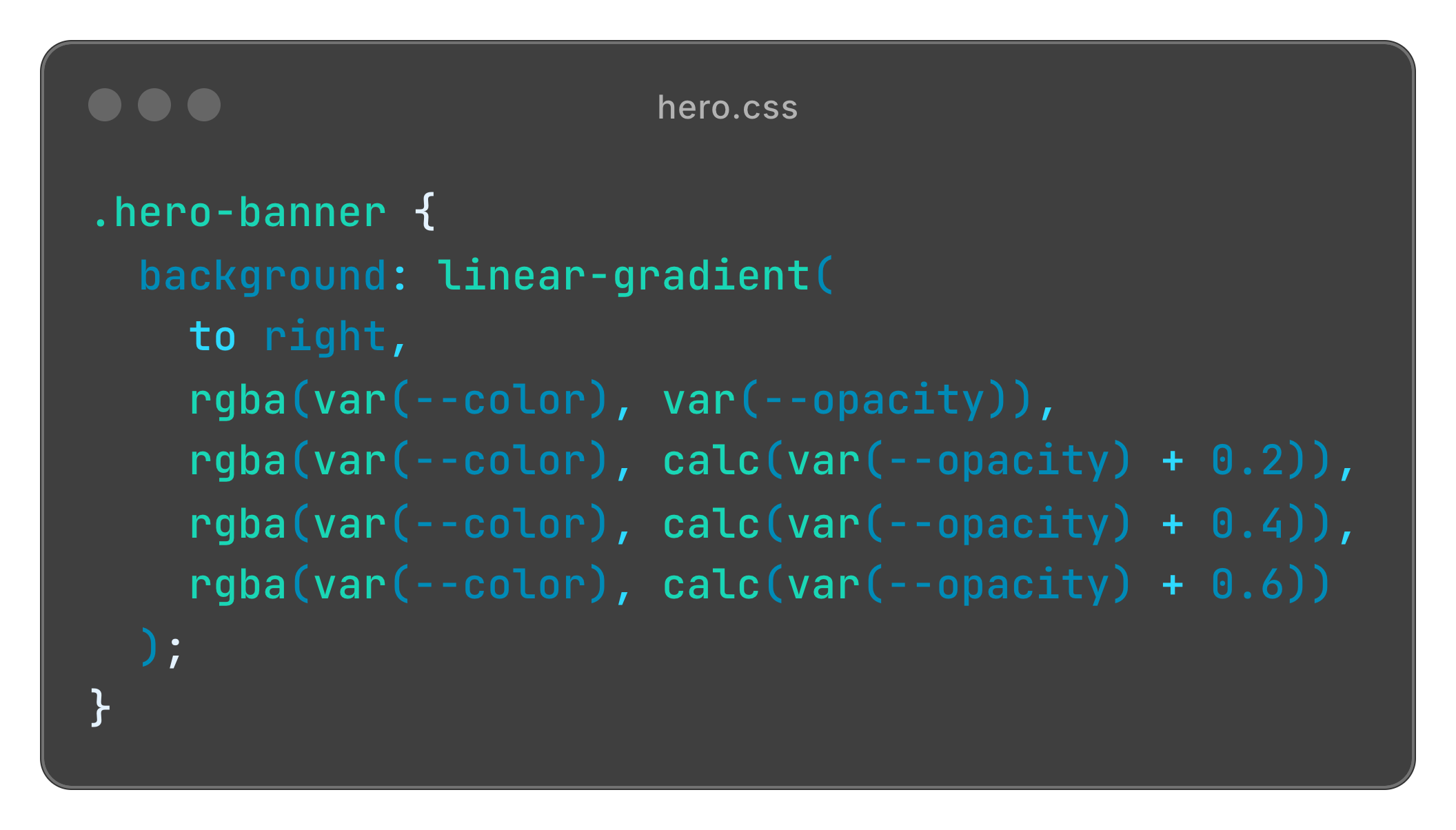 Solution CSS